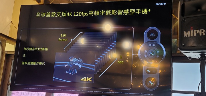 "I stands for Imaging" Sony Xperia PRO-I 真.相機新機體驗會分享