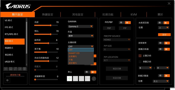 AORUS FI32Q使用一週後記