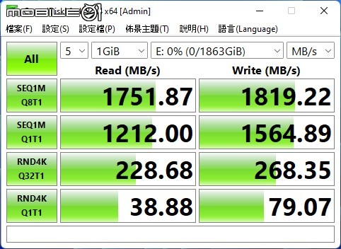 ASUS TUF GAMING Z690 PLUS WIFI D4 主機板開箱 隱藏在中階定位的實力派選擇