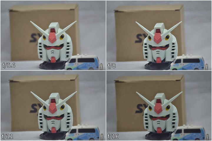 40年罕見具有光圈的反射鏡【OHNAR 300mm F5.6-16 Reflex Mirror】