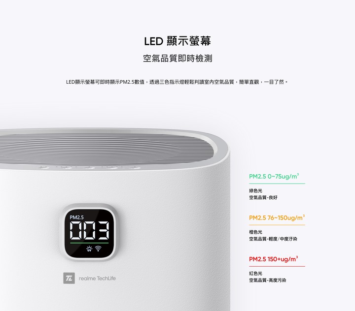 有紫外燈、能監測空氣品質的空氣清淨機推薦