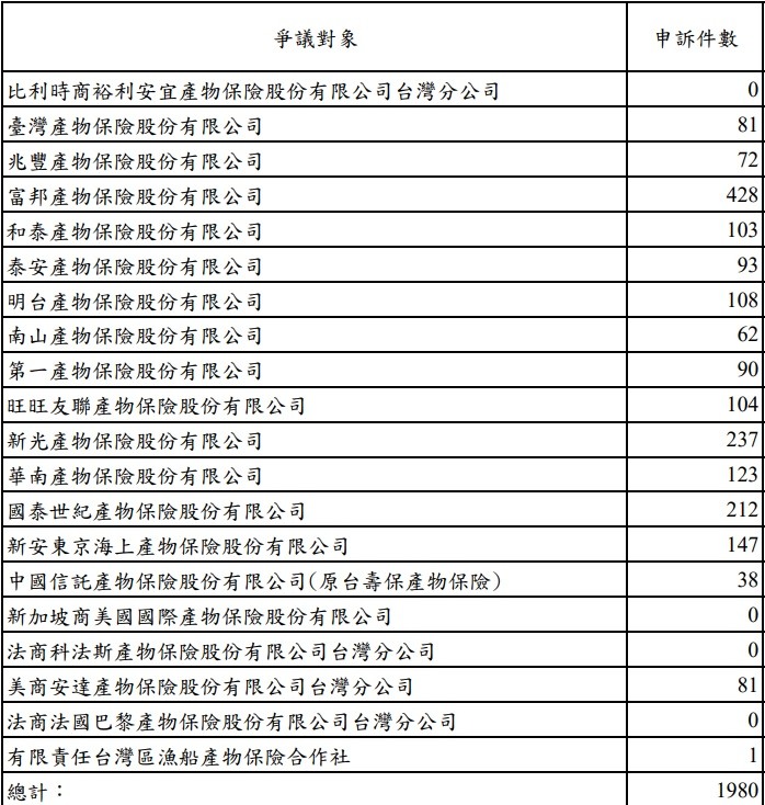 點我看大圖