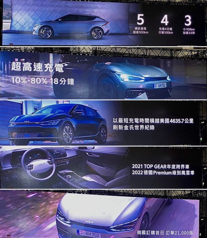 點我看大圖 KIA品牌大變身,EV6 電動車感覺滿值得期待?!