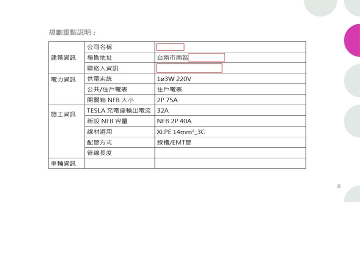 社區安裝充電樁經驗分享
