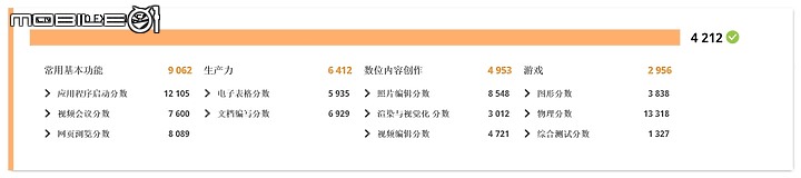 點我看大圖 GIGABYTE 技嘉 U4 UD 輕薄1公斤處女作 Ultrabook 開箱