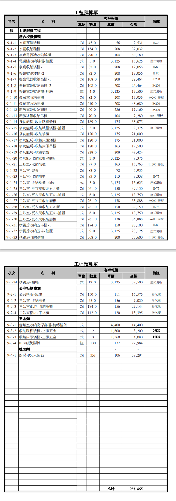 請問裝潢價格合理嗎?