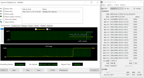 點我看大圖 AMD R9-5950X 散熱測試