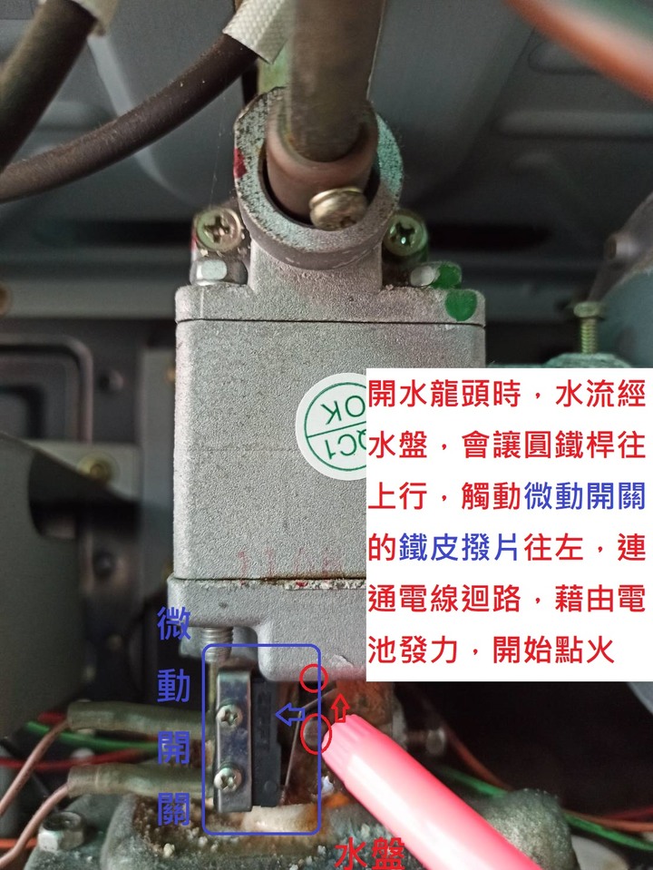 瓦斯熱水器 簡易維修 櫻花牌  有關 電池盒、微動開關、水盤