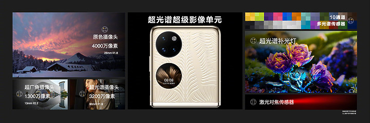 華為發表很時尚的P50 Pocket折疊機 能突破「沒需求」的折疊機魔咒嗎?