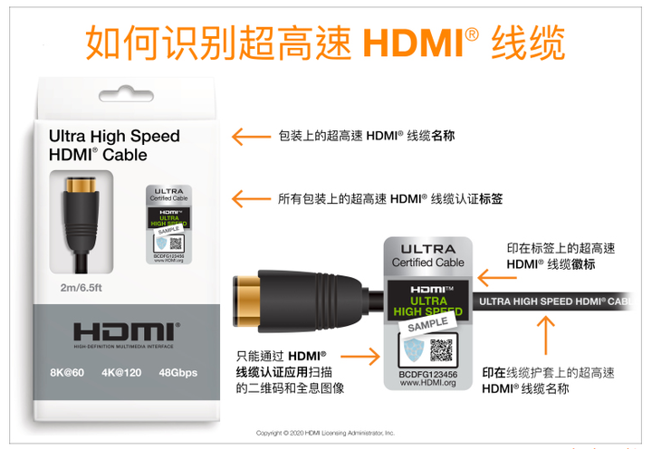 【開箱】WAVESPLITTER 威世波 真HDMI 2.1
