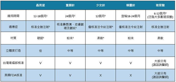 年末聚會搶拍美照妙齡女靠一招側臉殺完勝