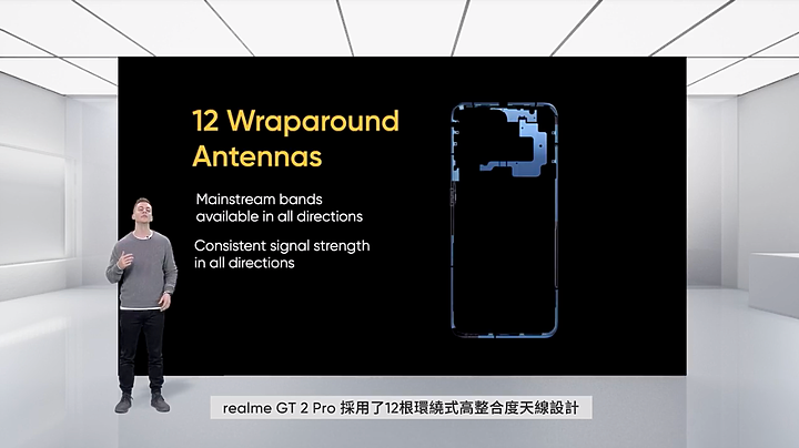 realme GT 2系列預熱:首搭150度超廣角、連線更無礙!