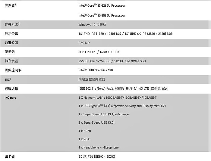 請教：筆電只有HDMI接孔如何接上只有HDMI(ARC)的soundbar？