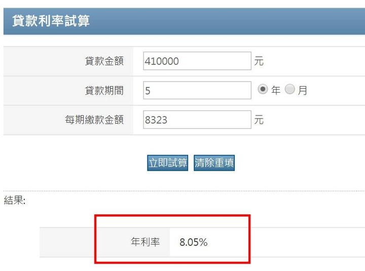 點我看大圖 和潤車貸 話術 騙很大 各位要小心 !