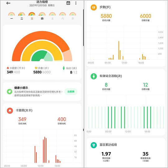 Amazfit GTS 3 vs. 小米手錶運動版 兩款平價智慧錶試用 哪支適合你?
