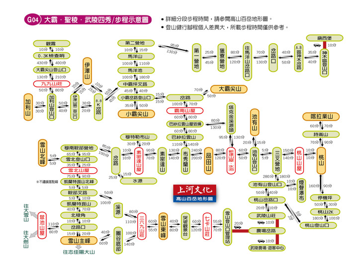 第三座五嶽雪山單攻