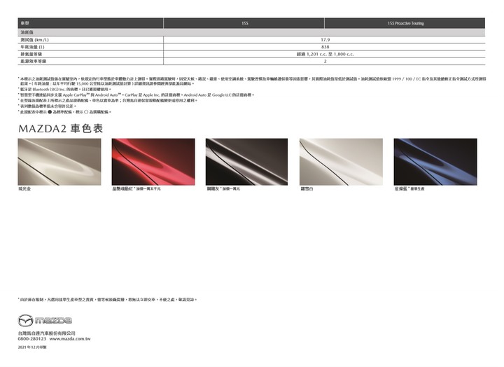點我看大圖 【國內新訊】Mazda 2 2022 年式登場,提供「琉光金」新車色與無線 Apple Carplay!