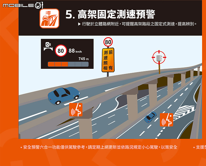 Mio C330關箱 Mio 890D開箱 感受行車記錄器的全新進化！ (12/21更新)