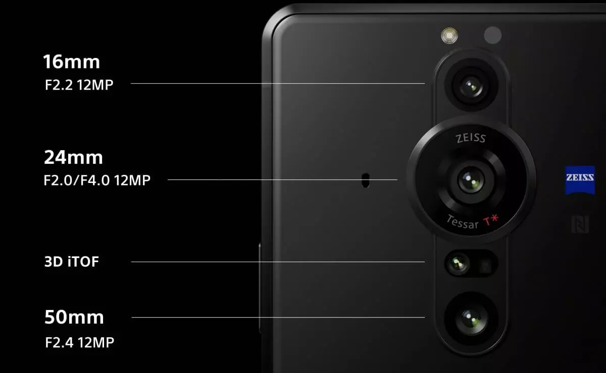 沒實機拍照結果可分享的【Sony Xperia PRO-I 真．相機新機體驗會】