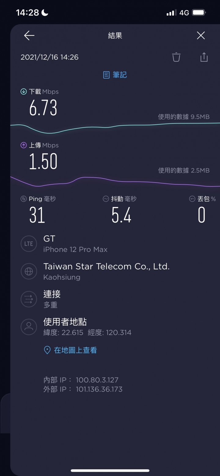 遠傳LM499吃到飽vs亞太試用卡