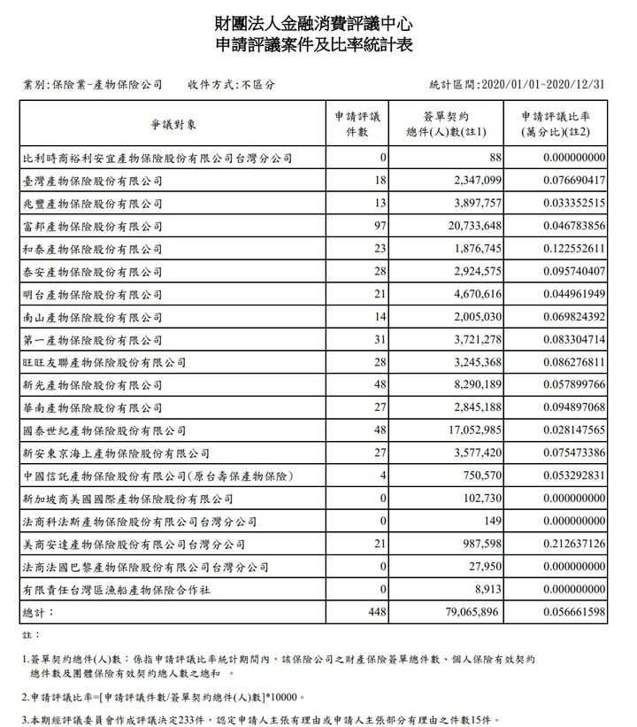 點我看大圖