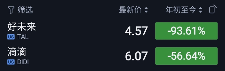 投給親中，虧國庫剩內褲？台灣殷鑑？