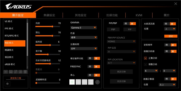 AORUS FI32Q使用一週後記