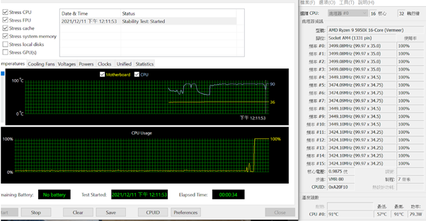 點我看大圖 AMD R9-5950X 散熱測試
