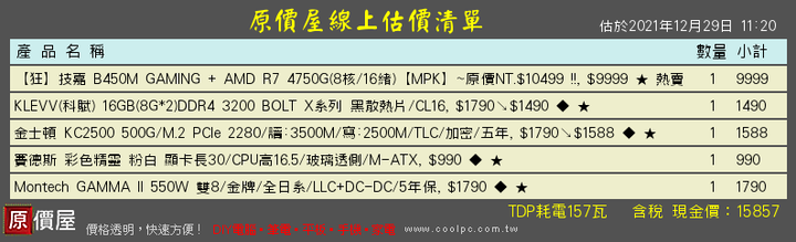 2萬以下的電腦健檢