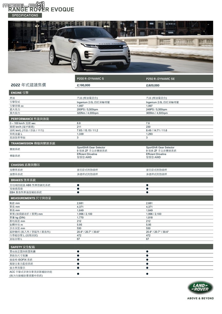 點我看大圖 【國內新訊】Land Rover Range Rover Evoque新年式售價219萬元起,配備調整、新增Bronze Collection版本!