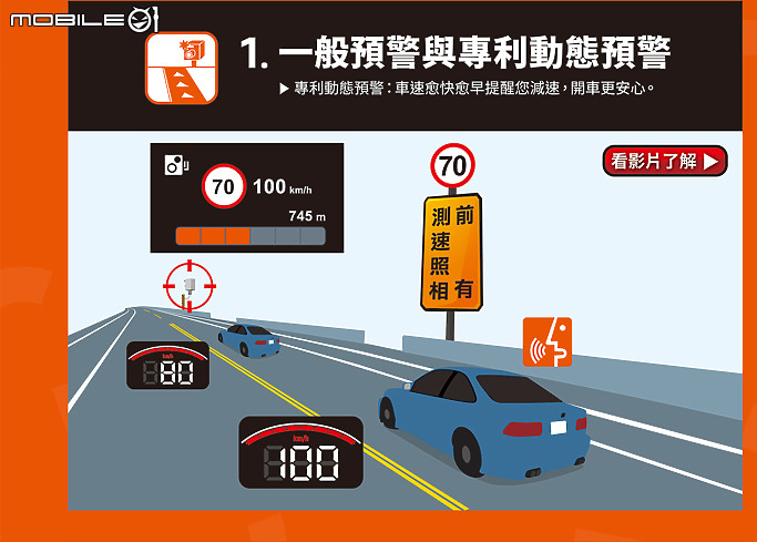 Mio C330關箱 Mio 890D開箱 感受行車記錄器的全新進化！ (12/21更新)