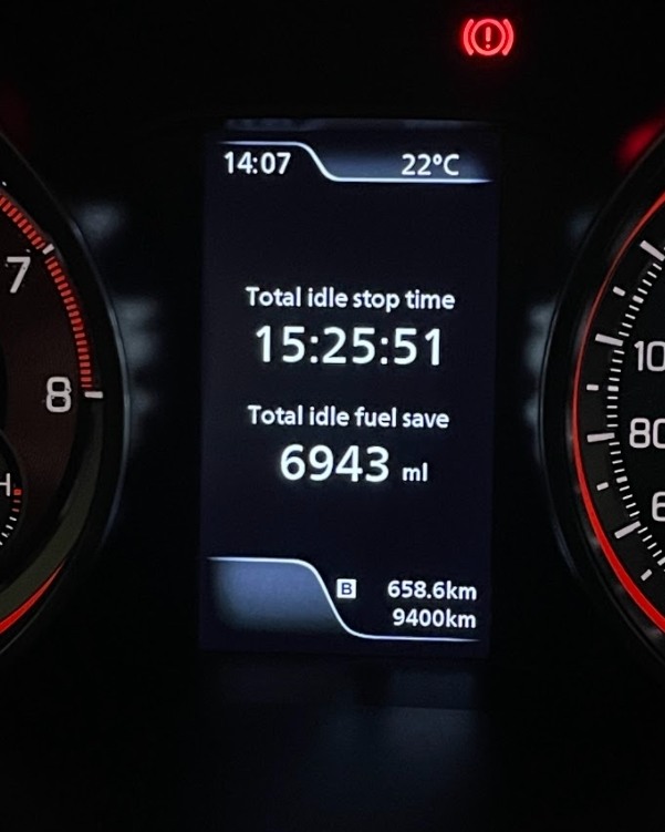 車主經驗–Suzuki 48V Mild Hybrid 油電車半年12,000公里-2022/03/19更新