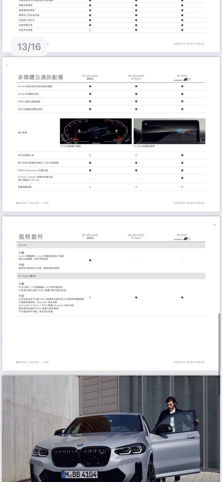 X4 LCI 小改款全新發表