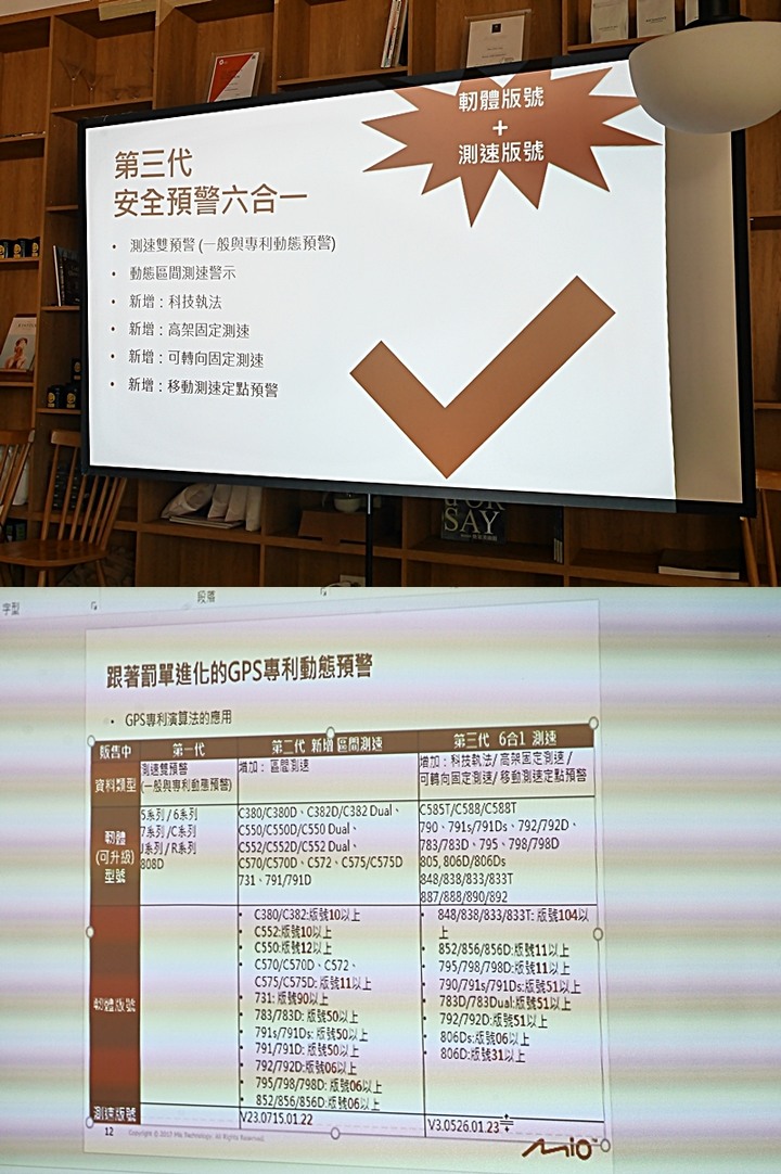Mio MiVue™ 887 — 4K高畫質與安全六合一之實戰體驗分享，外掛基隆太平青鳥與誠品快閃店輕旅行！