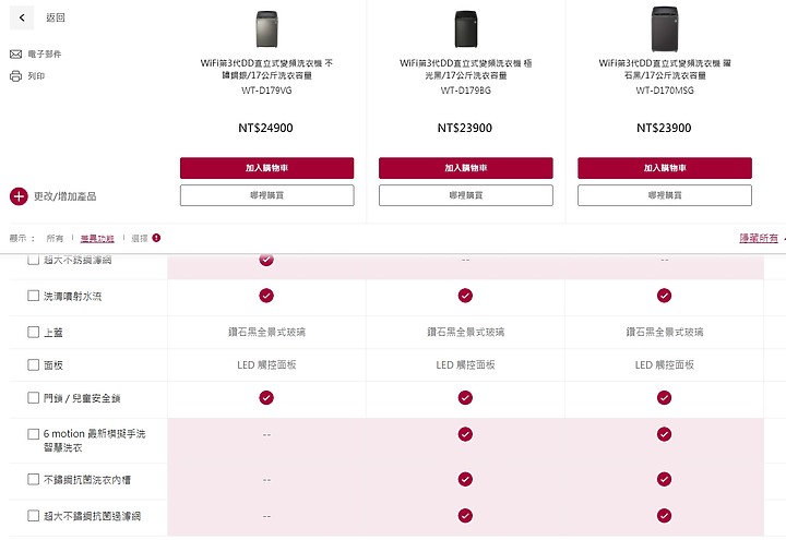 LG 17公斤三台的比較 D179VG    D179BG   D170MSG