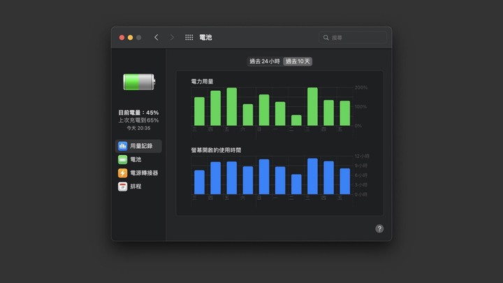 點我看大圖 Apple 不讓你升級的,OWC 幫你!DIY 改裝 MacBook Pro 13 2016/2017 Function Key OWC Aura Pro NT SSD