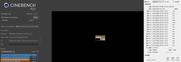 點我看大圖 AMD R9-5950X 散熱測試