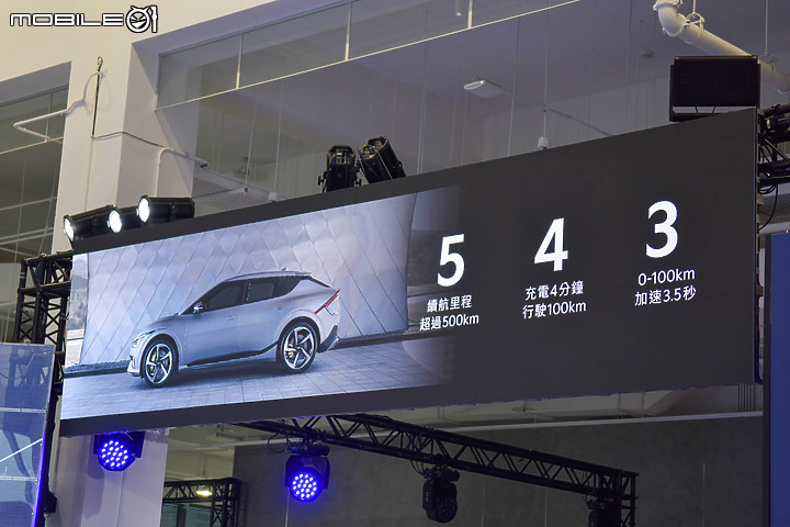 【採訪】Kia新Logo、EV6、Sportage實車亮相，預告未來展望，值得放下成見！