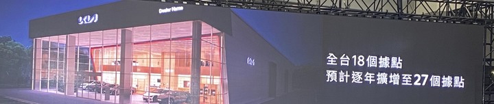 點我看大圖 KIA品牌大變身,EV6 電動車感覺滿值得期待?!