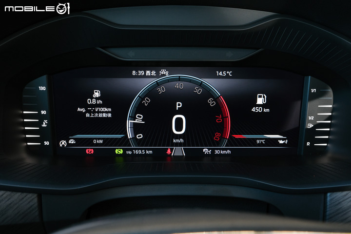 Škoda 小改款 Kodiaq 2.0TSI 4x4試駕｜質感與科技再進化，熱賣實力不容小覷！
