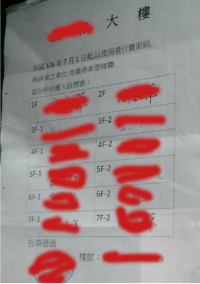 法院跟大廈管理條例根本沒有用/我曾住台中市中美街638號之小偷大樓