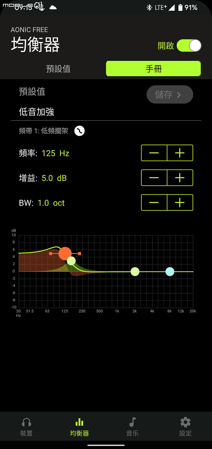 Shure Aonic Free 試聽報告｜擁有出色音質、專業級隔音的真無線耳機