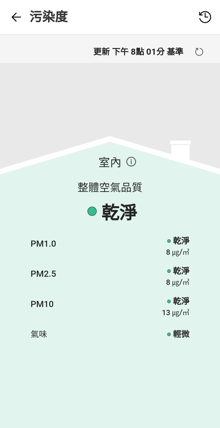 年前入新機 LG PuriCare 360°空氣清淨機 寵物版