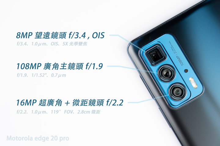 Motorola edge 20 pro 深度評測報告（Ready For）