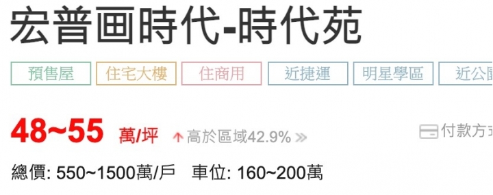 青埔現在合理價位是多少?