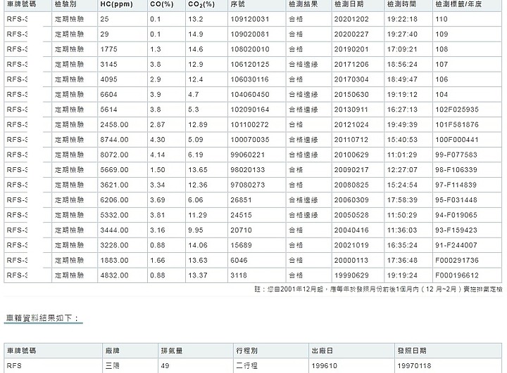 點我看大圖