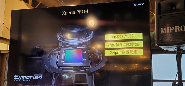 "I stands for Imaging" Sony Xperia PRO-I 真．相機新機體驗會分享