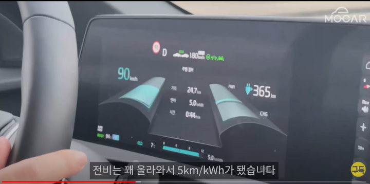(分享) EV6 冬天實測