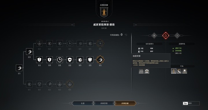 《戰意》初心簡介-帶您如何讓兵團快速線上心臟!