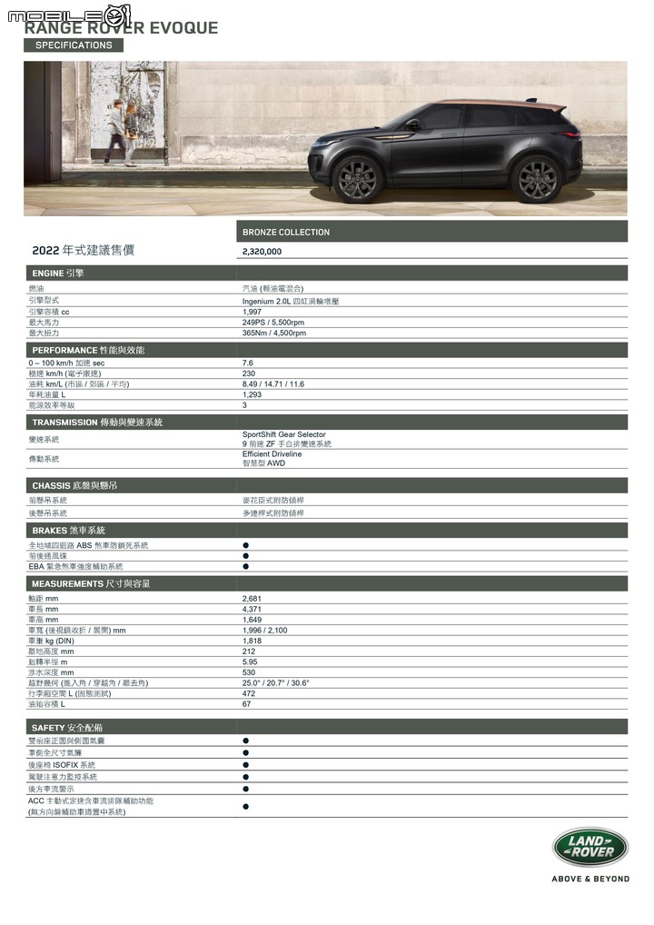 點我看大圖 【國內新訊】Land Rover Range Rover Evoque新年式售價219萬元起,配備調整、新增Bronze Collection版本!
